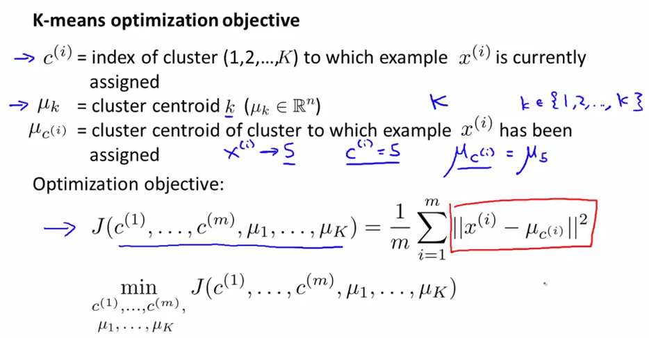 clustering flc 机器学习 clustering machine learning_数据_02