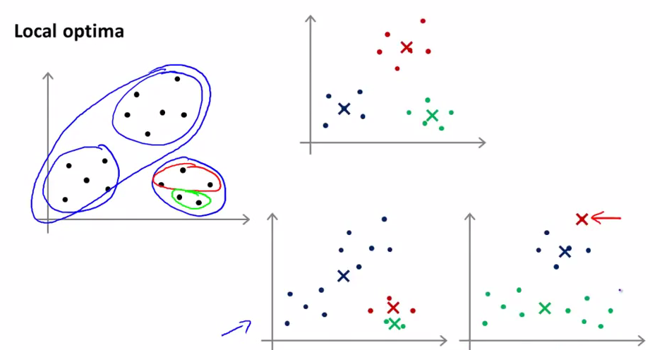 clustering flc 机器学习 clustering machine learning_clustering flc 机器学习_04