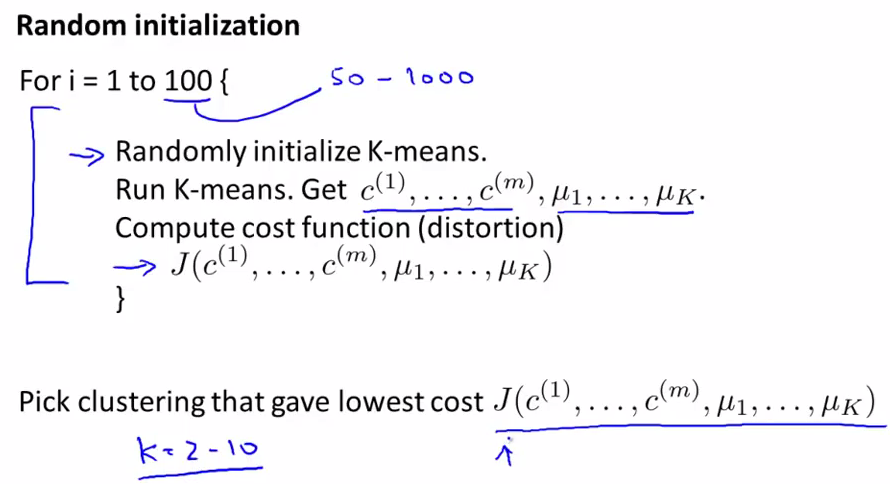 clustering flc 机器学习 clustering machine learning_clustering flc 机器学习_05