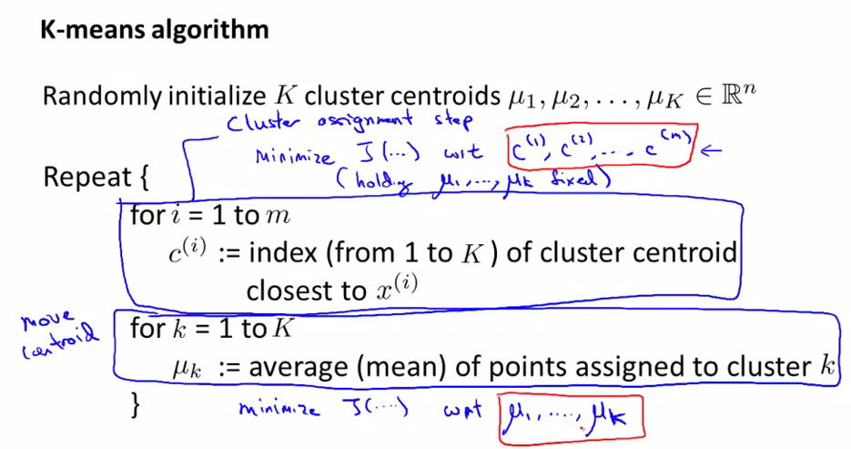 clustering 机器学习 clustering machine learning_聚类_14