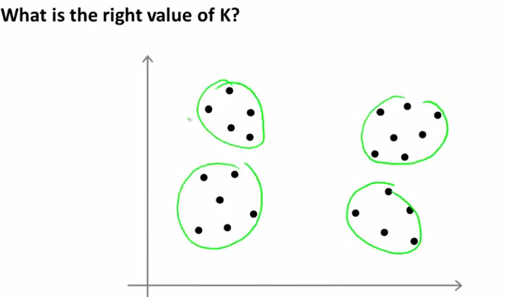 clustering 机器学习 clustering machine learning_聚类_19