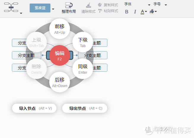 快速画架构图软件 怎么快速画架构图_思维导图_07