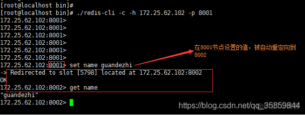 cluster支持 redis spring redis cluster springboot_集群_03