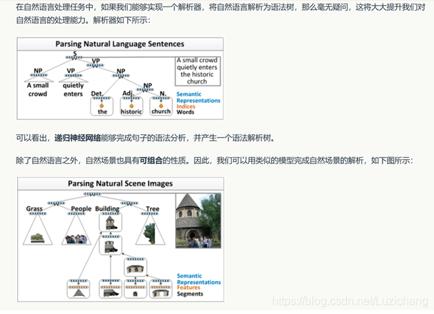 cnn rnn 递归神经网络 递归神经网络算法_RNN_30