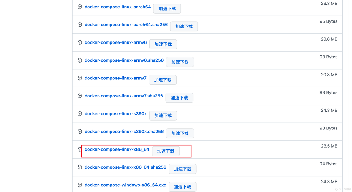 compose docker 启动swarm节点 docker-compose 启动顺序_docker