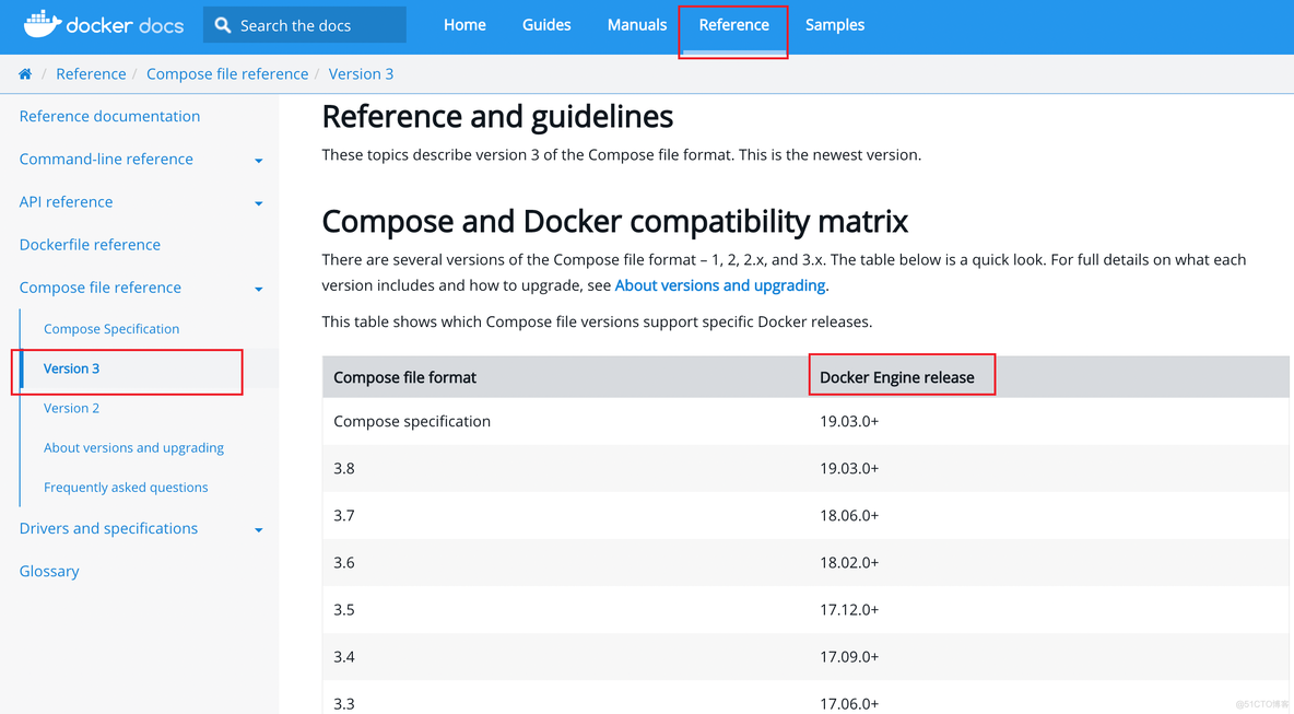 compose docker 启动swarm节点 docker-compose 启动顺序_redis_05