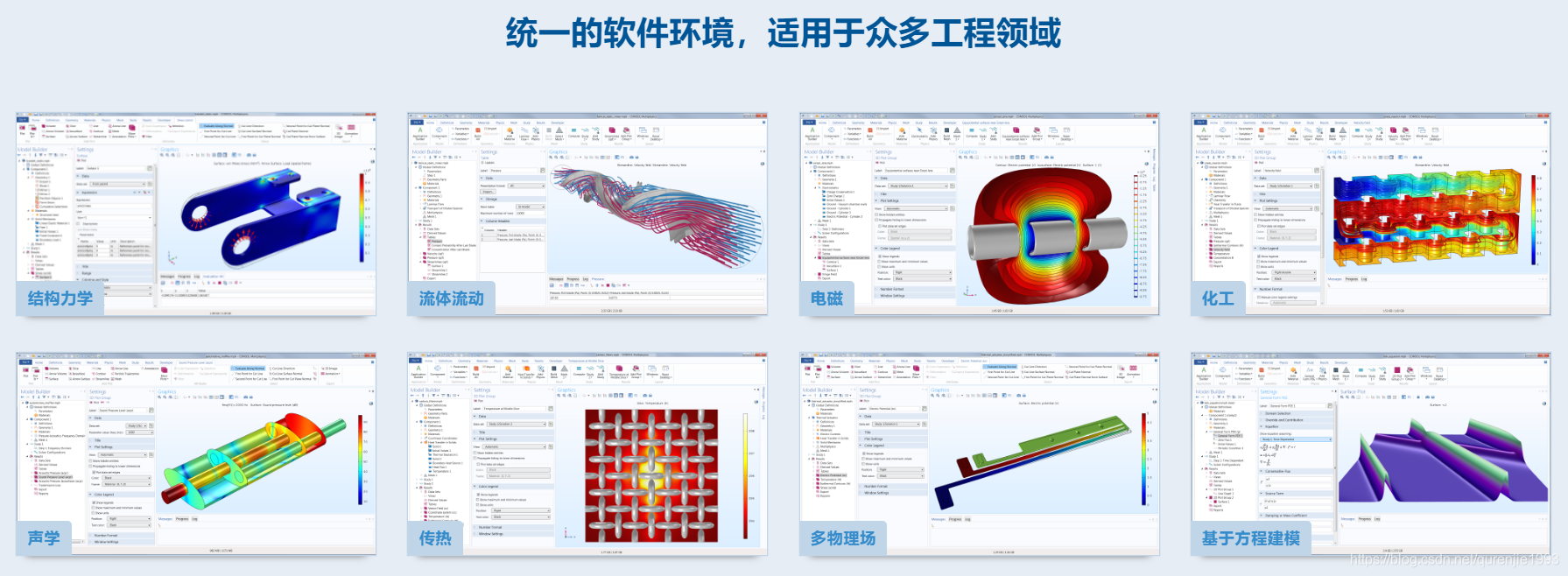 comsol java 建模 comsol conj_多物理场模拟_02