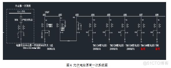 Acrel-1000DP分布式光伏系统 在某重工企业18MW分布式光伏中应用_上传_04