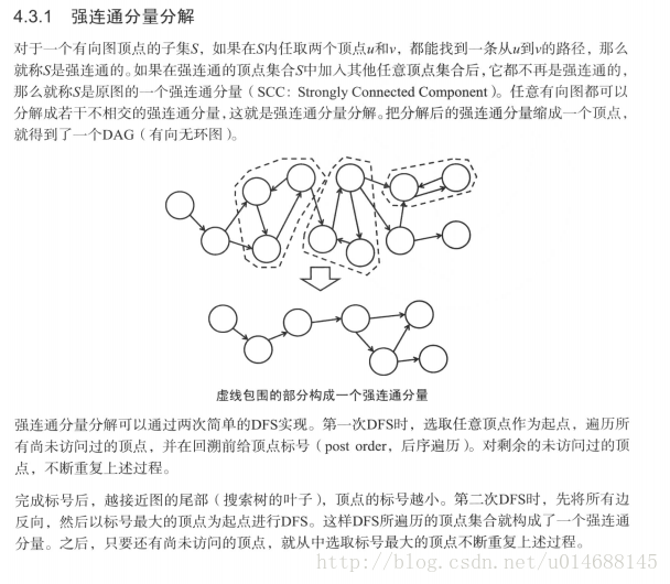 挑战程序竞赛系列（74）：4.3强连通分量分解（1）_java