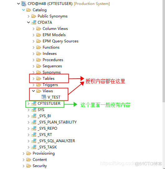 java连接hive数据库 java连接hana数据库_System_02