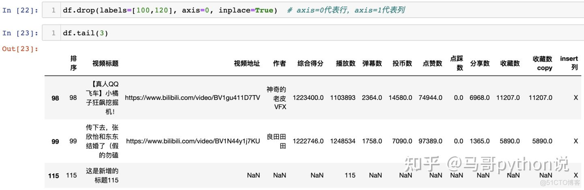 【Pandas vs SQL】数据分析代码逐行比对，孰优孰劣？_python数据分析_24