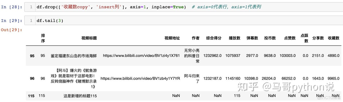 【Pandas vs SQL】数据分析代码逐行比对，孰优孰劣？_python数据分析_28