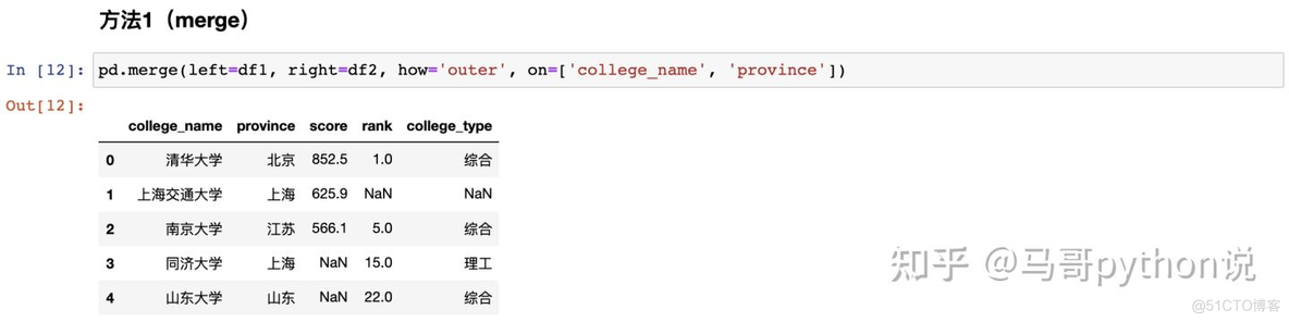 【Pandas vs SQL】数据分析代码逐行比对，孰优孰劣？_pandas数据分析_47