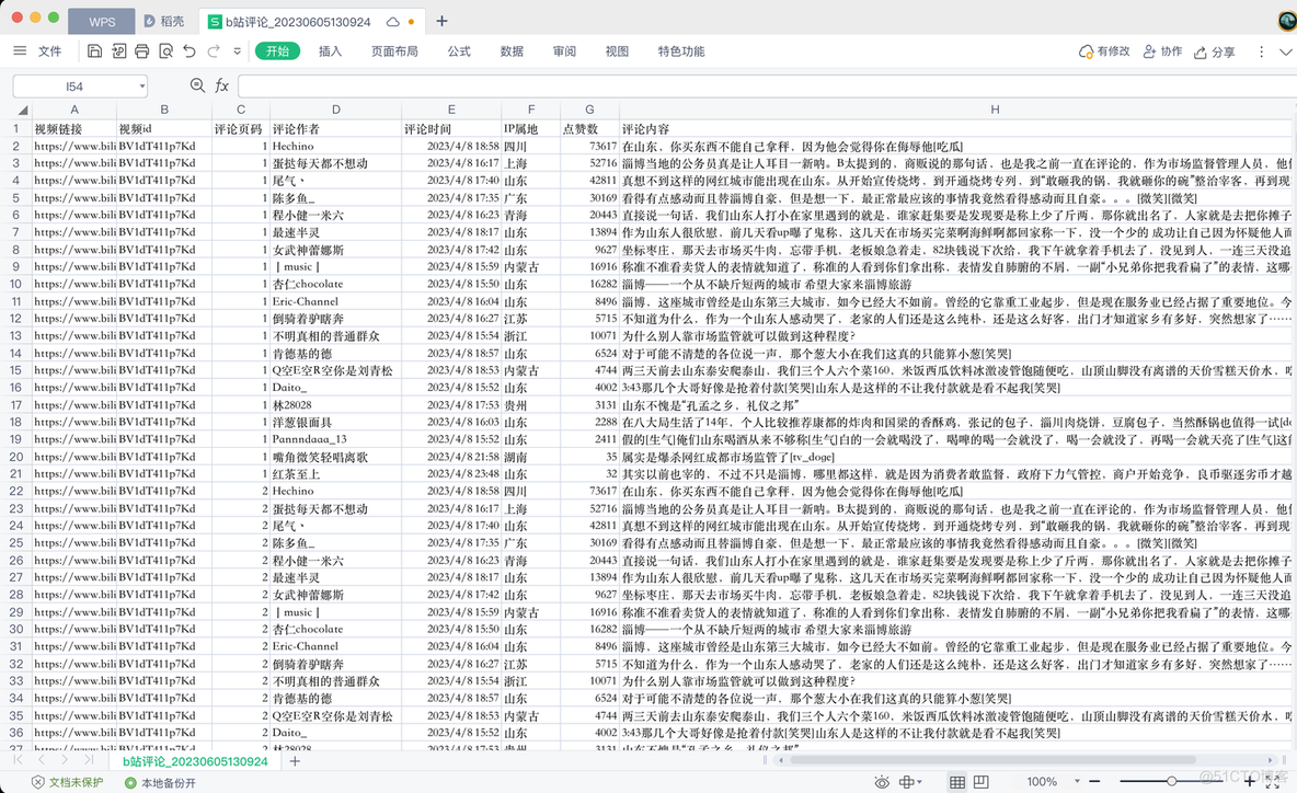 【爬虫数据集】「淄博烧烤」12840条评论数据_文本分析