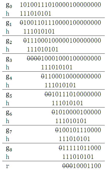 crc java 校验和 crc校验编程_python_02