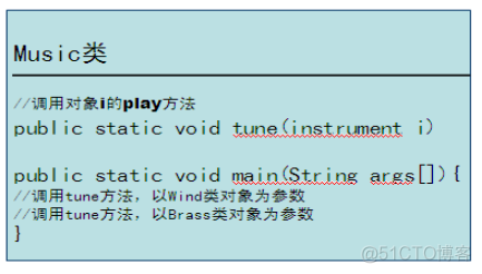 java 继承练习 java继承编程题_System_02