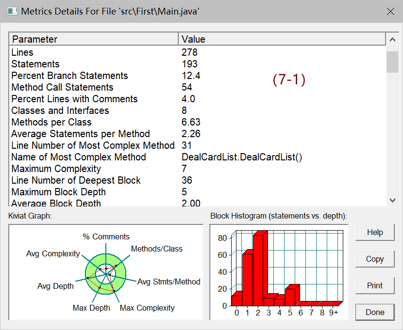 csdn java大作业 java大作业题目有哪些_i++_07