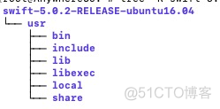 csdn 安装swift程序 swift下载_linux_02