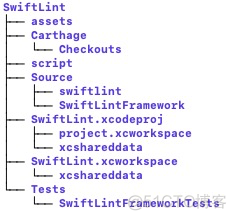 csdn 安装swift程序 swift下载_csdn 安装swift程序_04