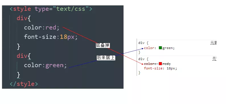 html5 笔记 css样式笔记_CSS_09