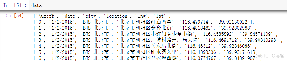 csv转化为javabean csv转化为shp_字段_02