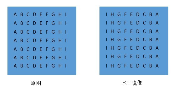 cv python 图片旋转角度 python图片旋转成水平_代码实现_02