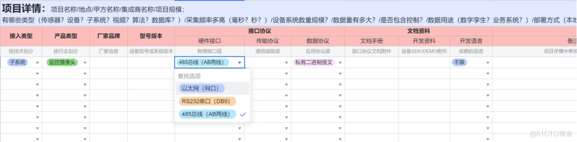 python物联网全栈pdf django 物联网_IBMS_12