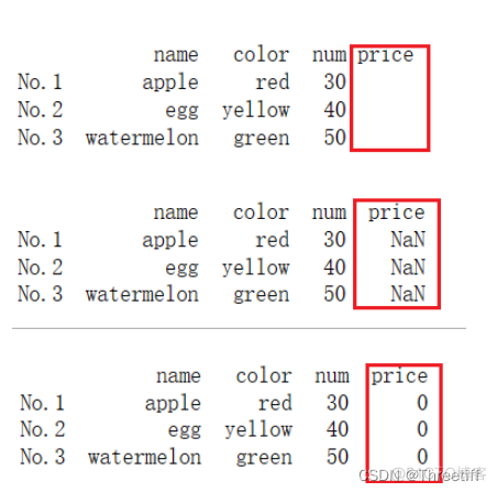 dataframe python 行移动 python dataframe行名_pandas_12