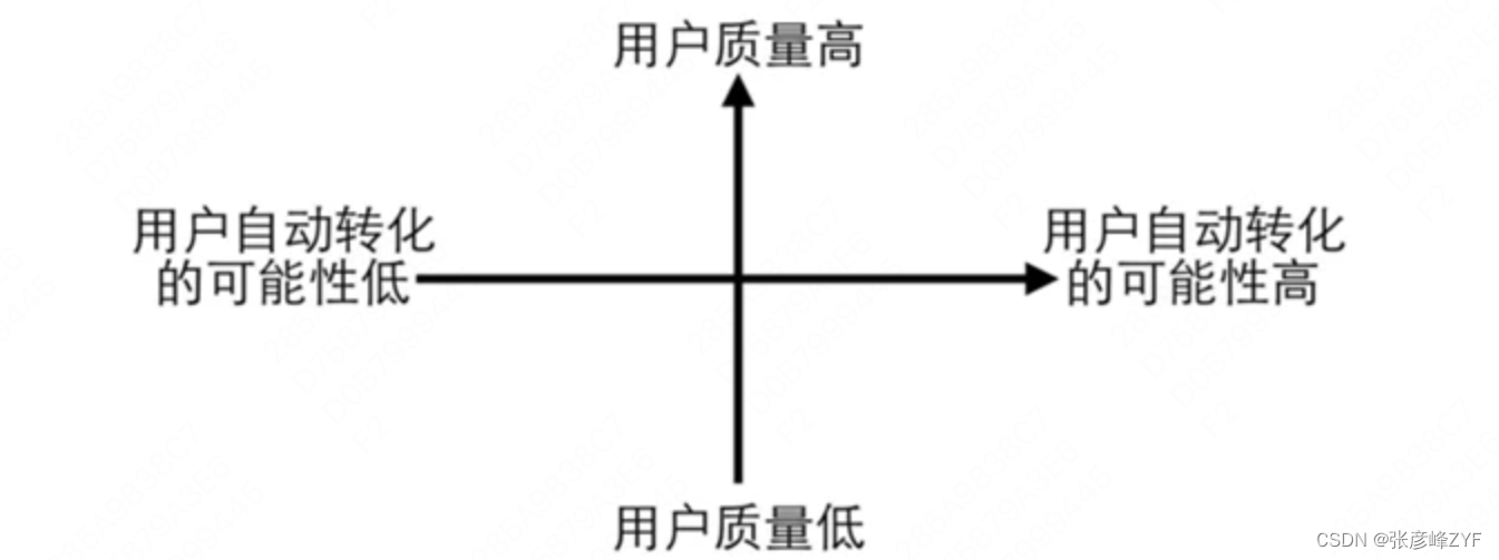 美团系统架构 美团外卖架构_后端_08