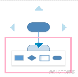 visio画体系架构图 visio体系结构图_用例_03