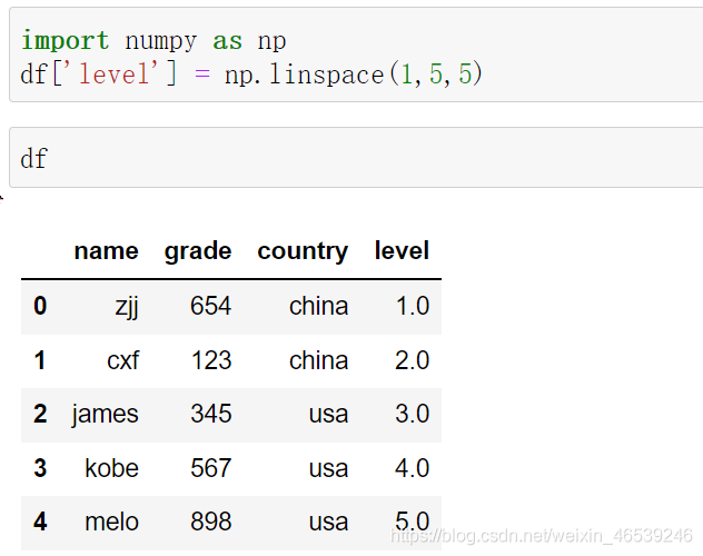 dataframe pyspark 添加一列 python dataframe加一列_pandas_02