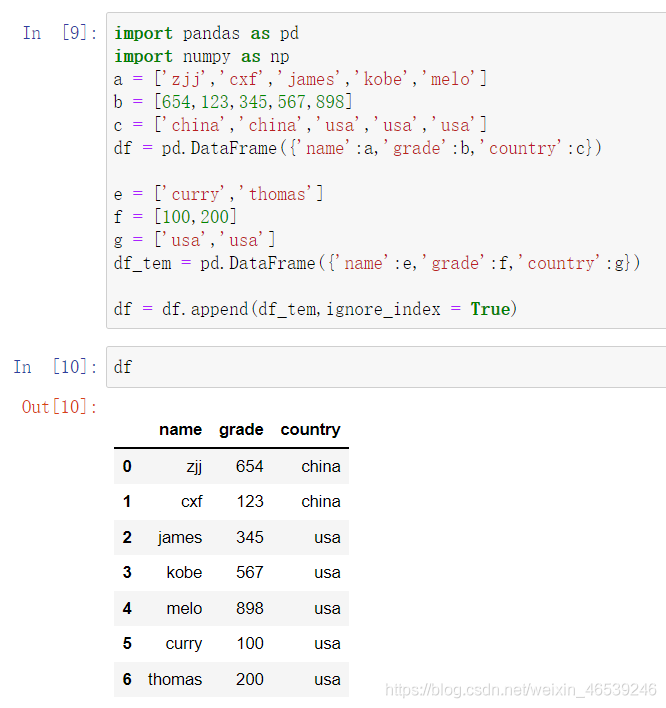 dataframe pyspark 添加一列 python dataframe加一列_数据分析_08