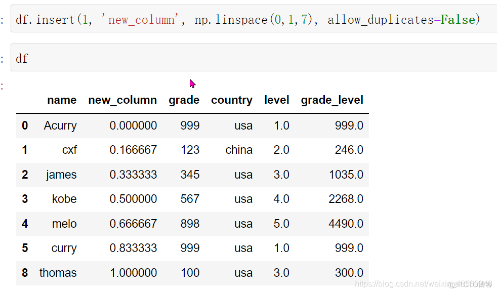 dataframe pyspark 添加一列 python dataframe加一列_数据分析_04