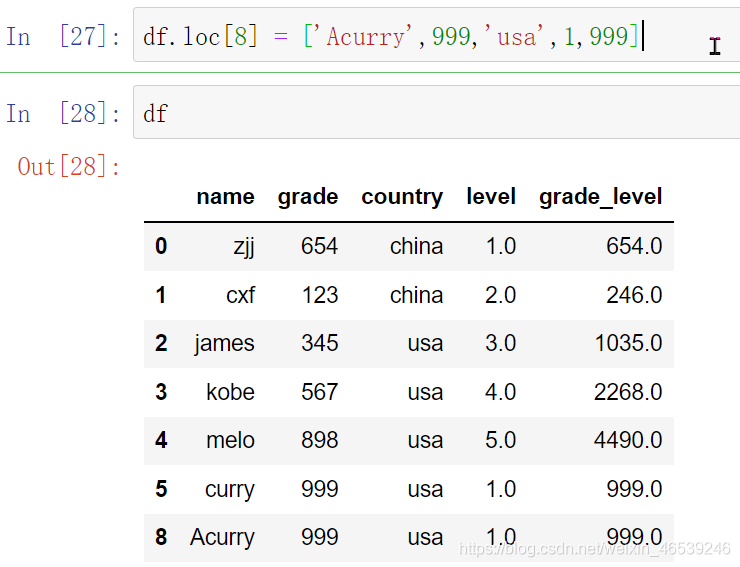 dataframe pyspark 添加一列 python dataframe加一列_数据分析_05