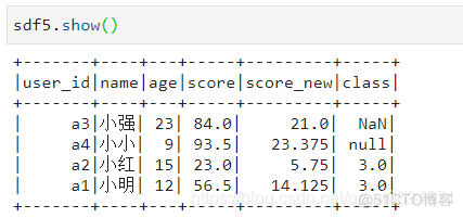 dataframe pyspark 拆分行 pyspark dataframe操作_sql_08