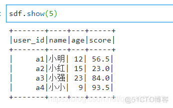 dataframe pyspark 拆分行 pyspark dataframe操作_数据_14