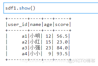 dataframe pyspark 拆分行 pyspark dataframe操作_数据_04