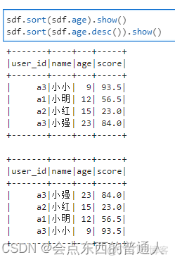 dataframe pyspark 拆分行 pyspark dataframe操作_数据_34