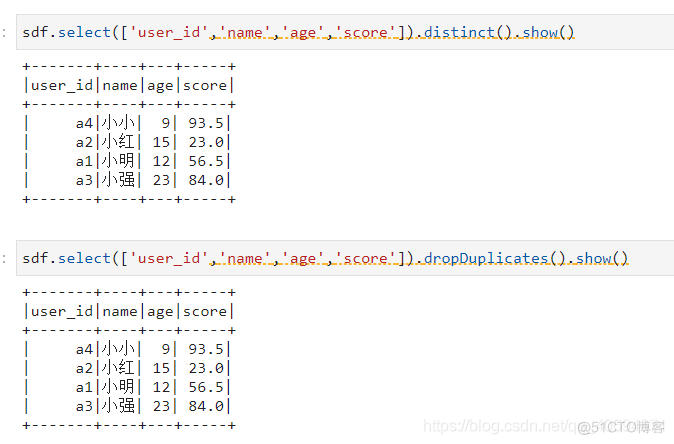 dataframe pyspark 拆分行 pyspark dataframe操作_数据_28