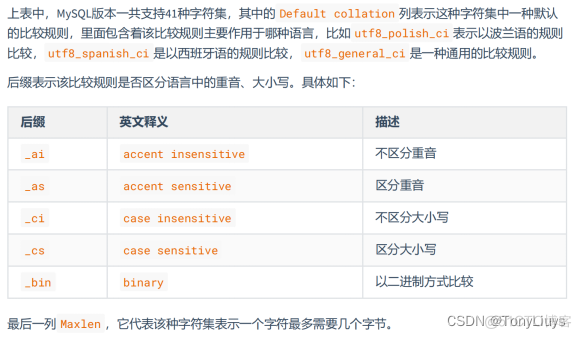 database字符集 mysql mysql数据库字符集设置_MySQL_03