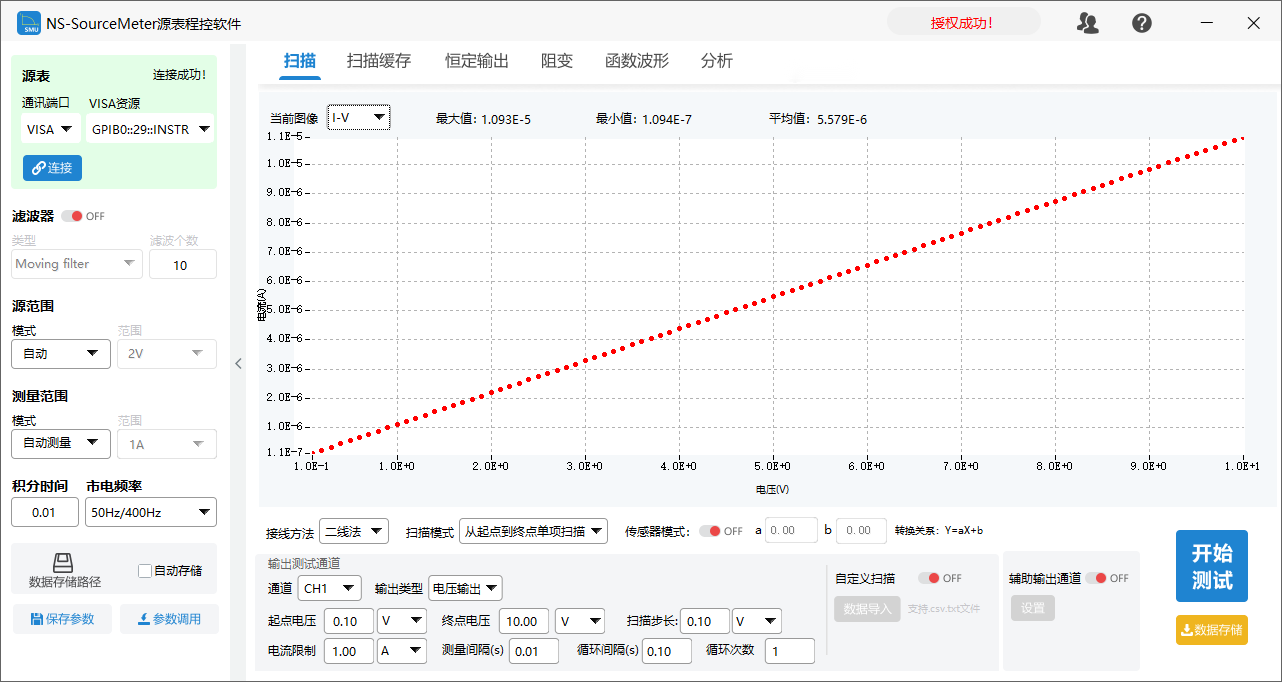 仪表软件架构 仪表人员必备app_源表软件_02