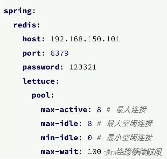 data redis spring 下载 spring data redis lettuce_Redis_04