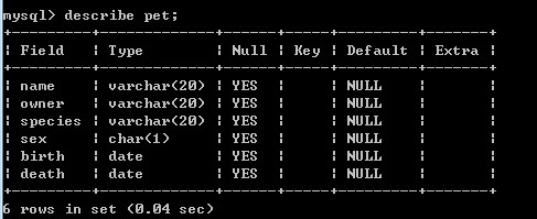 dbcp mysql 增删改查 mysql增删改查的命令_dbcp mysql 增删改查_03