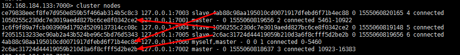 如何查看redis集群的数据库 如何查看redis集群状态_redis_06