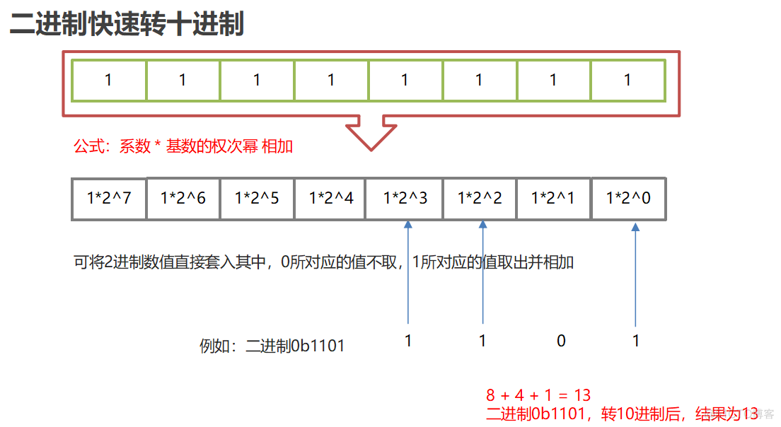 debug调试 docker debug调试模式_debug调试 docker_05