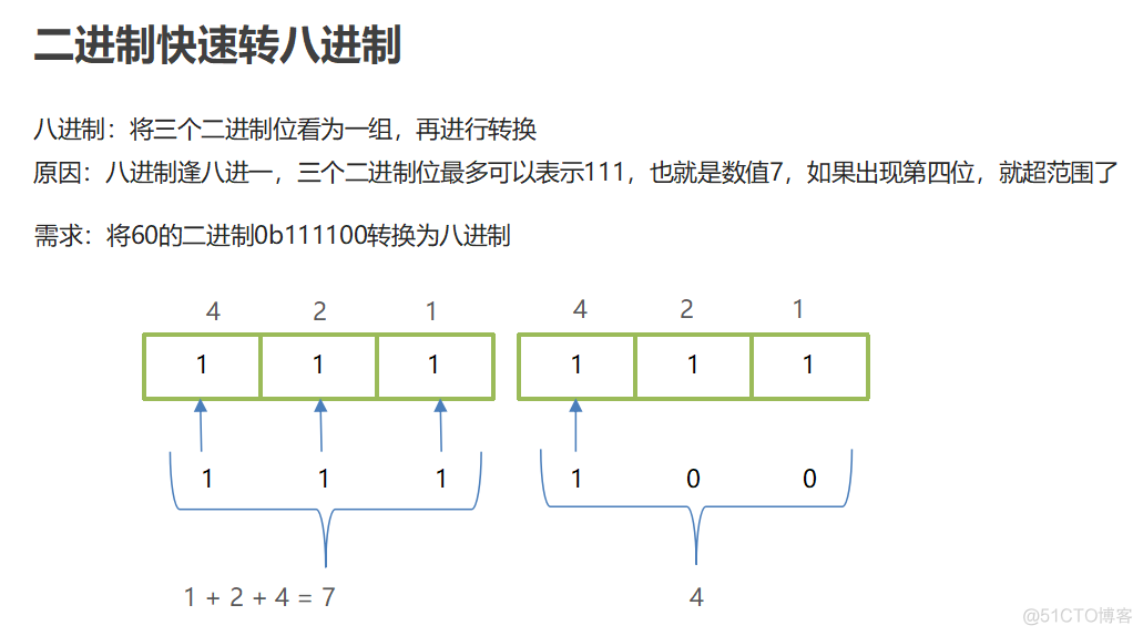 debug调试 docker debug调试模式_一维数组_06