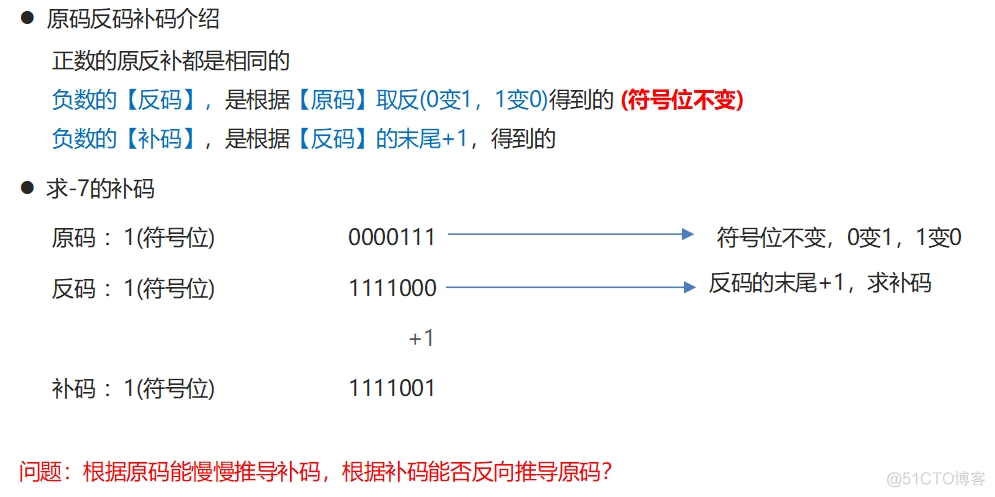 debug调试 docker debug调试模式_System_08