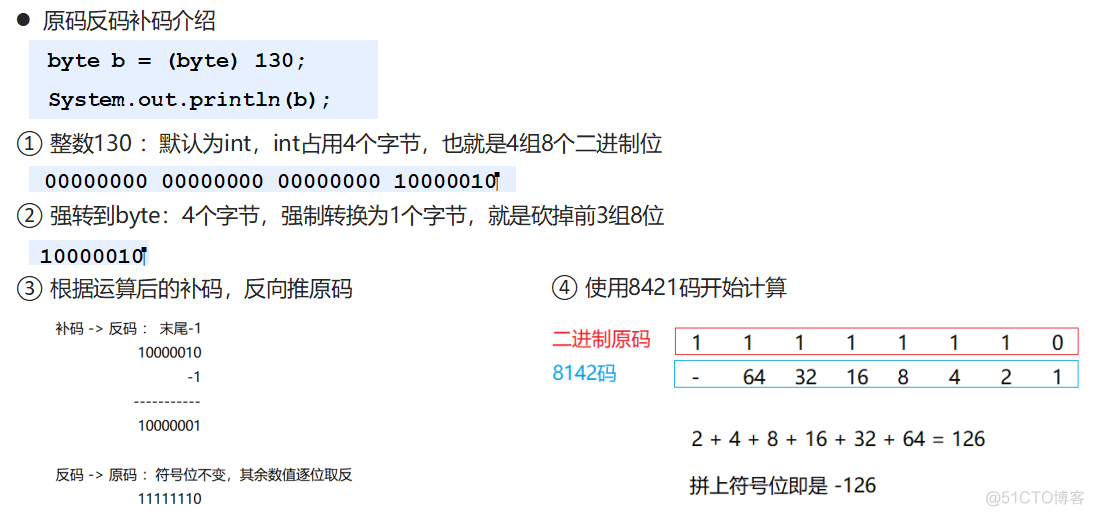 debug调试 docker debug调试模式_二维数组_09