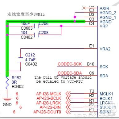 全志a80t大八核(a15 a7架构) 全志a83t_原理图