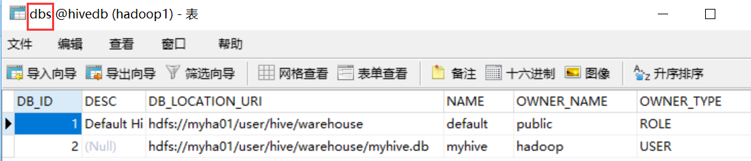 derby hive元数据库 mysql hive的元数据库有哪些_字段_03